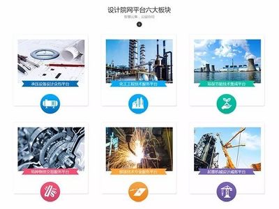 2017設(shè)計(jì)院網(wǎng)年度設(shè)計(jì)服務(wù)業(yè)績報(bào)告