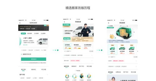 設(shè)計(jì)沉思錄 服務(wù)設(shè)計(jì)思維的全面打開(kāi)方式